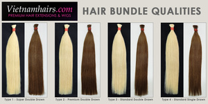 100% Virgen vietnamita cruda mejor calidad cutícula completa recta onda profunda estilos máquina doble trama doble extensiones de cabello dibujado - Product Image 3