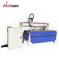 Wattsan A1 1616 1600*1600 Acrylique Cnc Routeur Plexiglas Coupe Acrylique Gravure Feuille De Plastique Traitement Matériaux Composites