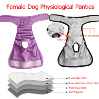 2025 nouveau Design confortable sans fuite tout absorber mâle enveloppes couches lavables couches réutilisables pour chiot chien sanitaire