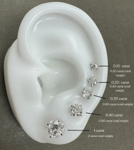 2 Carat Total Weight Diamond Earrings. 14K Solid Gold Lab Grown Diamond Studs. VS DEF Color. Diamond Earrings, Diamond Studs. - Product Image 5