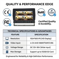 Monitor DVR Melia IP69K Resistente al Agua de 7 Pulgadas |   Grabadora de 4 Canales 1080P con Almacenamiento SD de 512 GB |   Sistema de cámara con vista nocturna de pantalla dividida para
