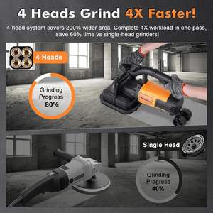 Ensemble de meuleuse à béton électrique 3800W, meuleuse de surface et dégauchisseuse de sol 4 pouces, 0-6000 tr/min, avec capot d'extraction des poussières pour la préparation des surfaces - Product Image 6