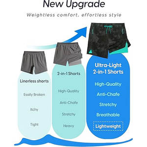กางเกงขาสั้นรัดรูปแบบ2-in-1สำหรับผู้ชายกางเกงขาสั้นสำหรับใส่เล่นกีฬาฤดูร้อนพร้อมตัวปิดเอวยางยืด - Product Image 2