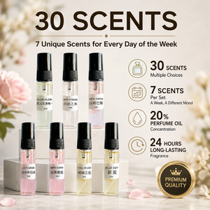 <span class=keywords><strong>Perfume</strong></span> en Bruma Unisex de Alta Calidad con Fragancia Cítrica y de Orquídeas, Ecológico, de Larga Duración, para Uso Diario, Miniatura Portátil para Mujer - Product Image 2