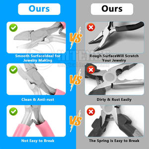 Alicates de joyería de Venta caliente Alicates de joyería de acero al carbono Alicates de joyería de la mejor calidad para la venta en línea - Product Image 5