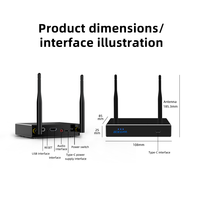 Kit de presentación y uso compartido de pantalla inalámbrica 4K con solución BYOD de Dongle Plug and Play para salas de reuniones de oficina, 1/2 "y 1/2"