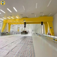 Grue portique à double poutre SHENLI, norme européenne, 15 tonnes, vitesse variable, positionnement automatique, télécommande, roulement moteur, engrenage