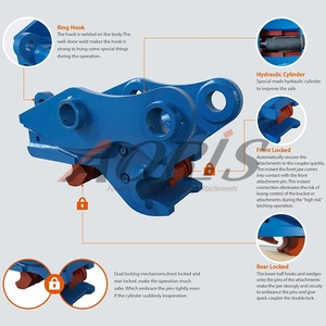 Nhanh chóng Hitch JCB 3cx Hướng dẫn sử dụng pins Grabber Coupler Mini Máy xúc 25-65 mét Pin cơ khí nhanh chóng Coupler để bán - Product Image 6