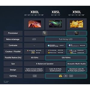 Slim Design Class F Smart LED <b>TV</b> 4K Ultra HD with Dynamic Range Energy Saving Features and Entertainment Streaming Package - Product Image 3