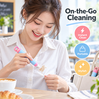 Stylo Détachant d'Urgence Portable pour Vêtements OEM & ODM – Nettoyant Instantané pour Taches d'Huile, Café, Vin Rouge, Maquillage