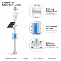 Station météo agricole intelligente tout-en-un, alimentée par énergie solaire, moniteur de micro-climat agricole, station météo ultrasonique PV SDI-12 RS485