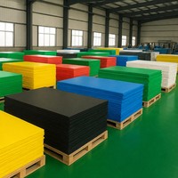 Plaque en plastique HDPE résistante aux chocs, plaque robuste pour revêtement de convoyeur minier