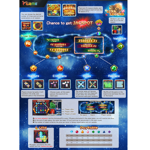 Kit de jeu d'arcade VGAME Luna Legend Match Four avec carte PC, carte IO et décodeur - Product Image 3
