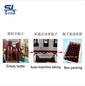 Máquina automática de llenado de cajas de cartón | máquina de estuchado de agua de botella - Product Image 3