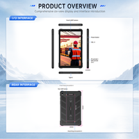Tablette robuste et fine CENAVA 8,68 pouces, Android 13, IP68, MTK8788, tablette industrielle légère, 496 g, design fin