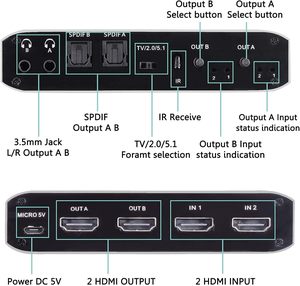 Syong HDMI Matrix 2X2,2 IN 2 OUT Matrix Video HDMI กล่องสลับวิดีโอ IR รีโมทคอนโทรลพร้อม HDR10, ออดิโอ2xspdif, 2x3.5มม. l/r Audio - Product Image 4