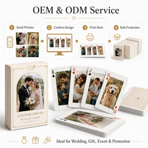 <span class=keywords><strong>Jeu</strong></span> <span class=keywords><strong>de</strong></span> cartes <span class=keywords><strong>de</strong></span> <span class=keywords><strong>poker</strong></span> personnalisé avec photo, cartes à jouer personnalisées pour mariage, cadeaux <span class=keywords><strong>de</strong></span> fête, <span class=keywords><strong>jeu</strong></span> <span class=keywords><strong>de</strong></span> cartes avec photo, vente en gros - Product Image 3