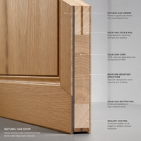 Porta Interna Moderna in Legno di Quercia Naturale con Anima in Legno Massello, a Battente Singolo, per Camere da Letto, Cucine e Progetti Residenziali, Fornitore OEM, Insonorizzata