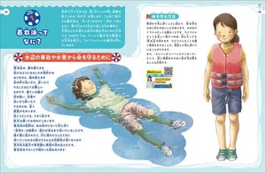 SBSKLtd altamente eficaz. Pequeño lujo importado Manténgase a flote la ropa esencial Natación Manual 2017 - Product Image 3