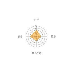 ธูปหอมโคไซโดะ คุนปู รีแลกซ์ซิ่ง อินเซนส์ 20 กรัม พร้อมที่วางธูป 90 ชิ้น กลิ่นอำพันลาเวนเดอร์ สำหรับใช้ในบ้าน สปา ช่วงฤดูใบไม้ร่วง - Product Image 3