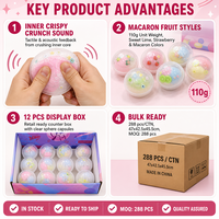 Jouet sensoriel Southpeak Macaron Croustillant Squishy – Jouets Squishy Croquants Anti-stress – Vente en Gros Usine OEM WS