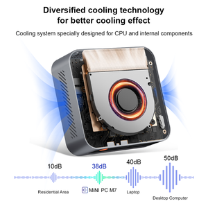 Ninkear M7 Mini <b>PC</b> AMD Ryzen 5 7430U 16GB DDR4 512GB SSD 4K Triple Display <b>WiFi</b> 6 BT5.2 Windows 11 Pro <b>for</b> Office - Product Image 5