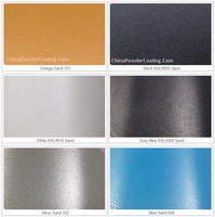 Peinture en poudre RAL 2004 Orange Sandy