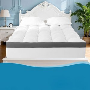 Cubrecolchón Acolchado de Espuma Premium 2026, Colchoneta Plegable Lavable, Ecológica y Personalizable para Uso Doméstico y Hotelero - Product Image 1