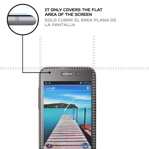 ฟิล์มกันรอยหน้าจอ ANTISHOCK สำหรับโซโป ลิเบโร ZP500 ฟิล์มป้องกันโทรศัพท์ระดับพรีเมียม - Product Image 3