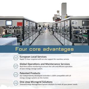 Renepoly ตู้คอนเทนเนอร์แบบ bess 1075kWh 500kW พร้อมการสลับอย่างราบรื่นสำหรับไมโครกริดที่สำคัญ - Product Image 2