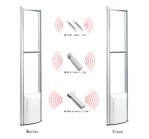 Barış Guarde ST-10 EAS anti-hırsızlık sistemi Walk-Through <span class=keywords><strong>Metal</strong></span> dedektörü güvenlik cihazı ABS malzeme 58kHz frekans 150x41.2x0.38 - Product Image 3