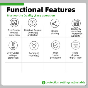 Tpson 6 trong 1 thông minh hiển thị điện năng lượng <span class=keywords><strong>Meter</strong></span> các biện pháp điện áp hiện tại điện tần số và yếu tố kWh - Product Image 2