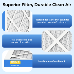 Filtre à air SUIXINEYI MERV8 12x20x1 pour systèmes de climatisation et de chauffage - Product Image 5