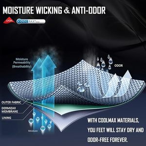 Free Sample Luxury Quality Men Crew <b>Socks</b> Unisex Custom Design <b>Socks</b> 100% Cotton Sport <b>Socks</b> With Logo - Product Image 4