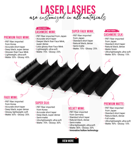 CharmLash gros cils laser Cachemire Extensions de cils Volume de haute qualité Extensions de cils réduire la torsion prévenir collant - Product Image 6