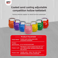 Kettlebell de compétition en fonte de 32 kg avec conception personnalisée Helfit à usage commercial