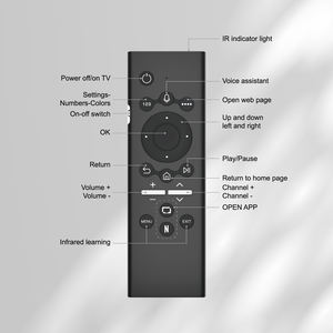 G71S PRO BT 5.0 Télécommande vocale <span class=keywords><strong>pour</strong></span> <span class=keywords><strong>Samsung</strong></span> Smart <span class=keywords><strong>TV</strong></span> Android Box Backlit Air Mouse Gyroscope Rechargeable IR Learning Mini Keyboard - Product Image 5