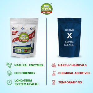 Inodoro RV viajero - Product Image 5