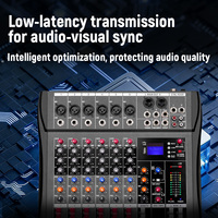 Console de mixage audio professionnelle VOXFULL 6 canaux avec BT, USB, MP3, alimentation fantôme 48V pour DJ, performances live et karaoké