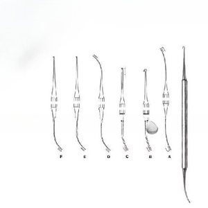 Sonde chirurgicale manuelle professionnelle en acier inoxydable Phlebodissector 17.5cm Diagnostic avec pointe de sonde et cravate de langue - Product Image 1