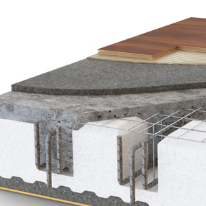 Trọng lượng giảm của các tấm scip đơn giản hóa hệ thống xây dựng scip vận chuyển và lắp đặt hệ thống xây dựng scip - Product Image 6