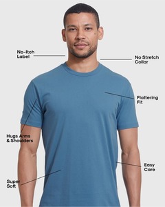 Camiseta de LICRA y algodón ajustada de calidad superior OEM para hombre, camiseta atlética de secado rápido, camisetas deportivas en blanco para entrenamiento de ajuste muscular para hombre - Product Image 3