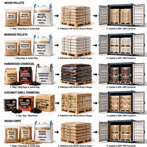 Fournisseur de copeaux de bois en vrac |   Copeaux de bois biomasse pour combustible, aménagement paysager et usage industriel - Product Image 4