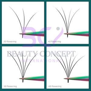 OEM Service Best Seller Rainbow Color Stainless Steel Latest Style 90 Degree Eyelash Grafted Tweezers - Product Image 3