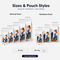 Bolsa Plana Personalizada con Mapa Digital de Senderos Alpinos, para Comida de Gatitos, con Válvula Unidireccional y Cierre Hermético