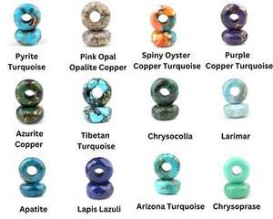 Tendencia 14x8mm telaraña Natural turquesa tibetana suave FORMA DE Rondell 5mm cuentas de piedras preciosas con agujero grande para la fabricación de joyas - Product Image 2