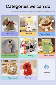 Orsacchiotto di Peluche Imbottito in Cotone PP, Bambola Decorativa, Regalo, Ornamento, Forniture Decorative, Logo <span class=keywords><strong>e</strong></span> Motivo Personalizzabili, 11-30cm, 7-14 Anni - Product Image 6