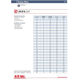 ที่มีคุณภาพที่ดีที่สุด NEOPRENE เคลือบผ้าแก้วภายในฤดูใบไม้ผลิลวดเหล็กชั้นเดียวที่มีน้ำหนักเบาพร้อมที่จะส่งออก - Product Image 5