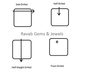 เครื่องเพชรพลอยมาลาไคต์ทรงแบน12มม. สีเขียวเข้มปรับเทียบได้ทั้งสองด้านสำหรับเครื่องประดับอัญมณีหลวม - Product Image 5