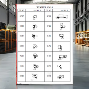 Chất lượng cao màu đen tùy chỉnh sản phẩm cao su Singapore cách âm con dấu cửa TPV - Product Image 1
